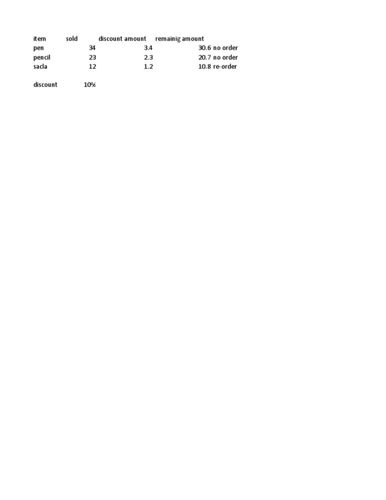 Absolute Cell Format | PDF