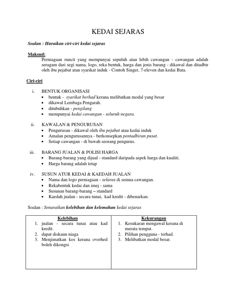 Kedai Sejaras  PDF