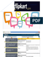 FlipKart - Digital Marketing Presentation