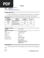 Resume Subbu