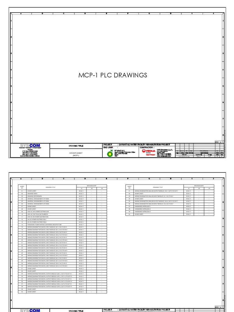 PLC Wiring Diagrams for Control Panel | PDF | Switch | Programmable ...