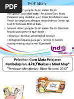 Download Mind Map Modul 1 by Achmad Toha SN130328167 doc pdf