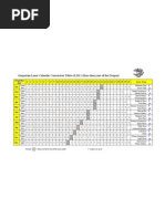 Gregorian-Lunar Calendar Conversion Table of 2012 (Ren-Chen Year of The Dragon)