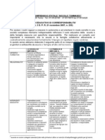 PATTOcorresponsabilitàTOMMASEO