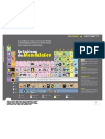 Affiche Infographie Cea Tableau Elements