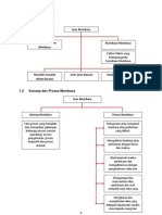 Nota Grafik - Aktiviti Asas Membaca