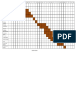 Gantt Chart