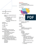 03-15-13 Anatomy and Physiology