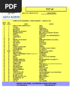 Download 11-2013  TOP-40  ALFA RADIO 96  by Panos Piretzis A SN130381421 doc pdf
