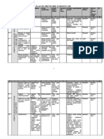 Model Plan Prevenire Si Protectie Service Auto