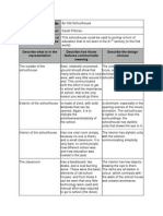 Activation Matrix For 3d Assignment