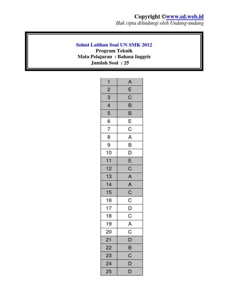 Soal Latihan Un Bahasa Inggris Smk Teknik 2012 Kunci Pdf