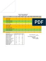 UNION GALVASTEEL CORPORATION LICENSE AUDIT