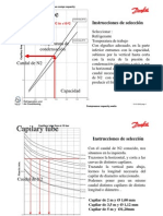 Capillary flow vs compr. capacity