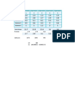 Calificación Actuación