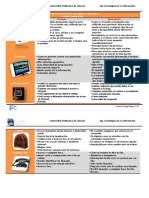 Cuadro Comparativo de Gestión de La Información Por Medios Electrónicos