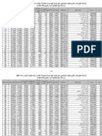 Etat Score Std 06082012