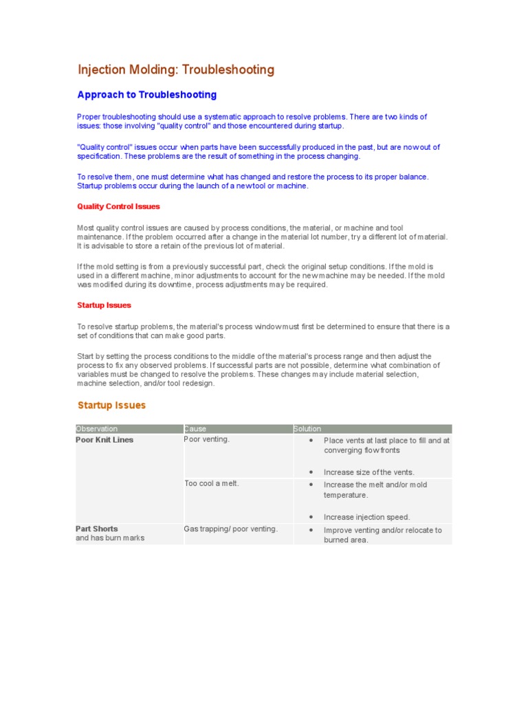 Injection Molding Troubleshooting Guide | PDF | Casting (Metalworking ...