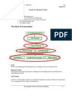 Lesson # 6 Flow of Transactions Learning Objective