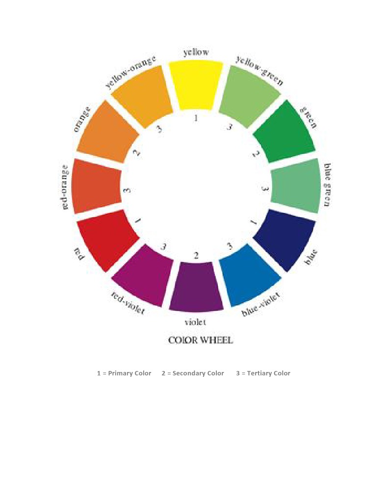 Primary, Secondary, and Tertiary Colors | PDF