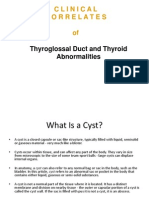 Clinical Correlates Of: Thyroglossal Duct and Thyroid Abnormalities