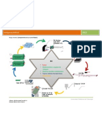 Mapa Mental Inteligencia Artificial