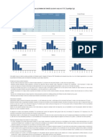 Statistica pe pachetele de întrebări jucate în sezonul XXII, Superliga/Ligi