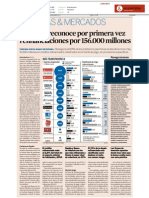 Banca Reconoce Refinanciaciones