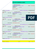 State List of Municipal Courts