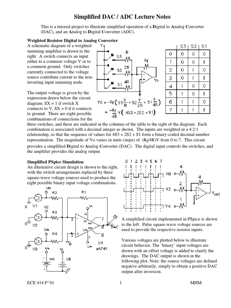 DAC and ADC Operation Tutorial Notes | PDF