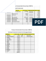 Kira2 Persatuan PDF