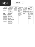 Magnesium Sulfate Drug Study Systemic Lupus Erythematosus Adverse Effect