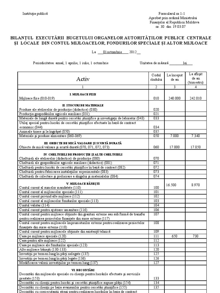 Bilant Contabil | PDF