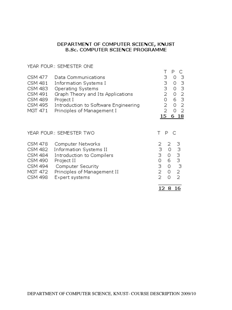 KNUST B.Sc. Computer Science Courses | PDF