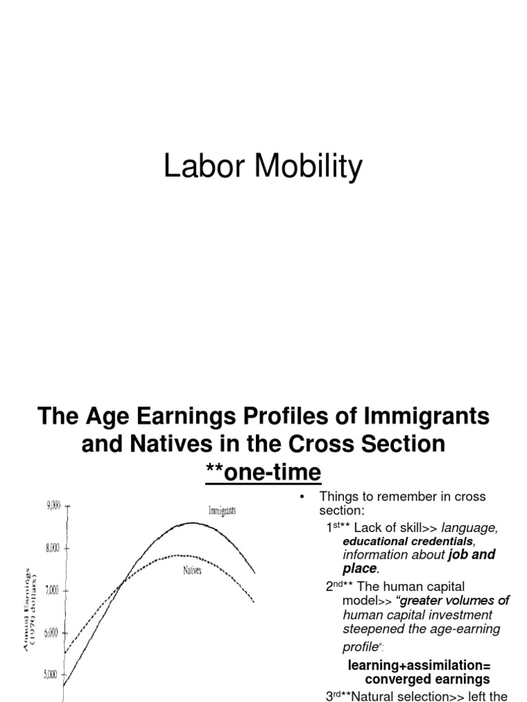 Labor Mobility Immigration Labour Economics