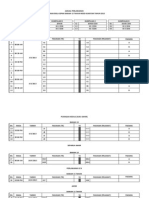 Jadual MSSD Bawah 15 Tahun 2013