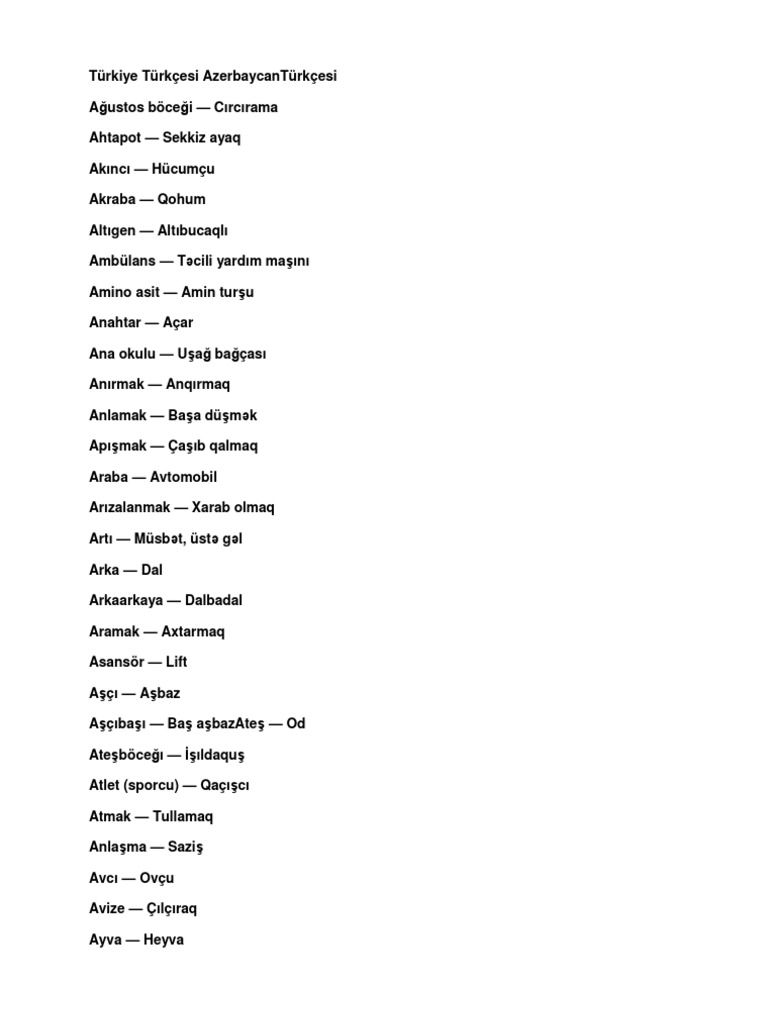 turkiye turkcesi azerbaycanturkcesi sozluk pdf