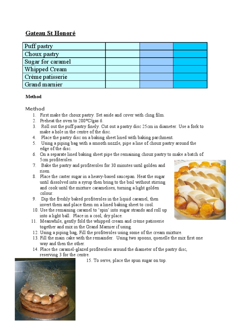 Gateau St Honoré Recipe Guide | PDF