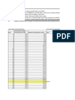 Estrategia Forex