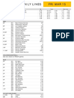 Gametime Daily Lines Fri Mar 15: ML Puck Line Total