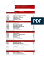 Gestion Ambiental