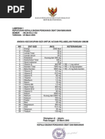 Kuesioner Tingkat kecemasan