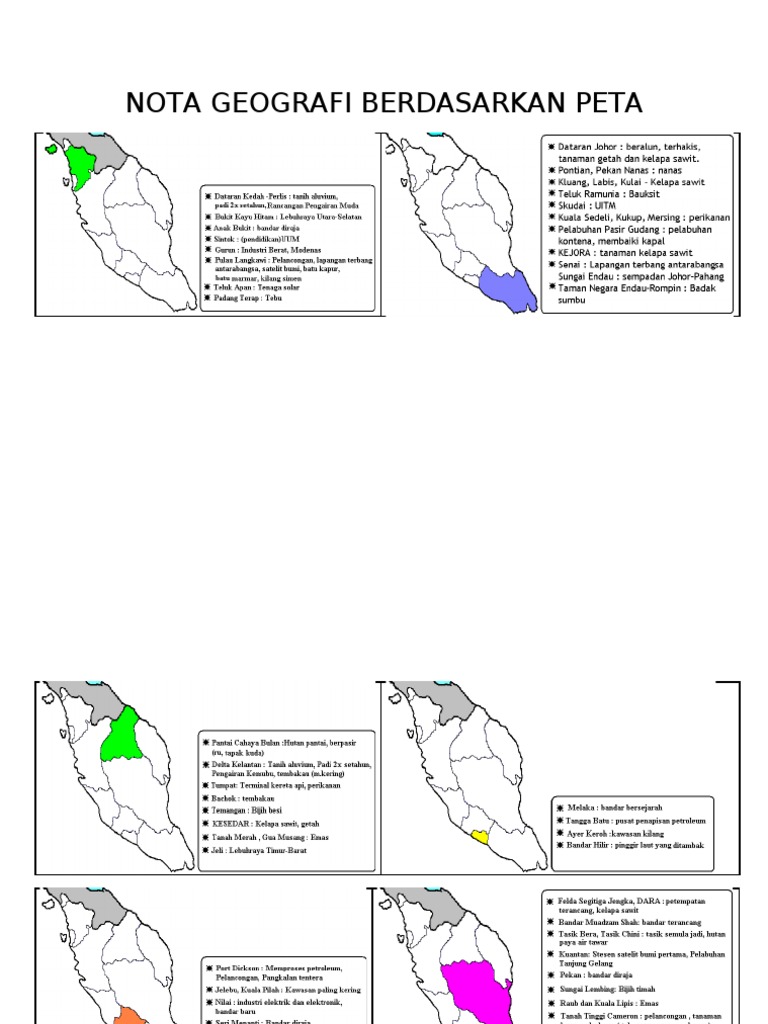 Nota Geografi Berdasarkan Peta Negeri-negeri Malaysia