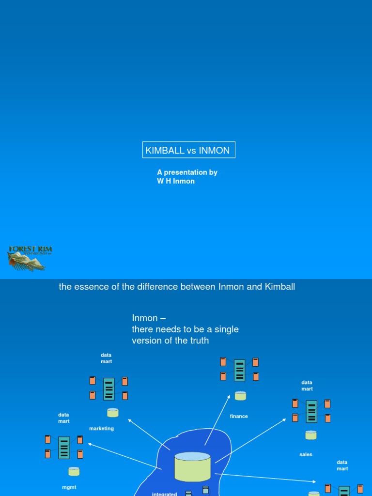 Kimball vs Inmon | Data Warehouse | Data