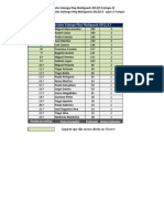 Class Result cvpm'12 13