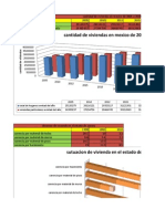 Tarea Abram