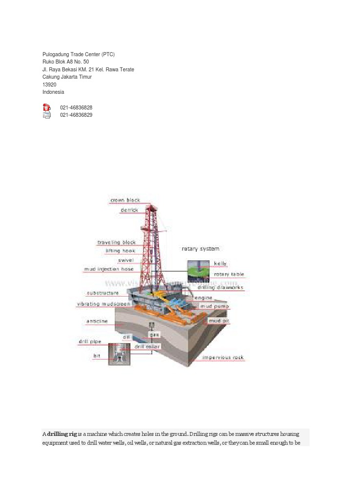 Rig Sewa | PDF | Drilling Rig | Oil Well