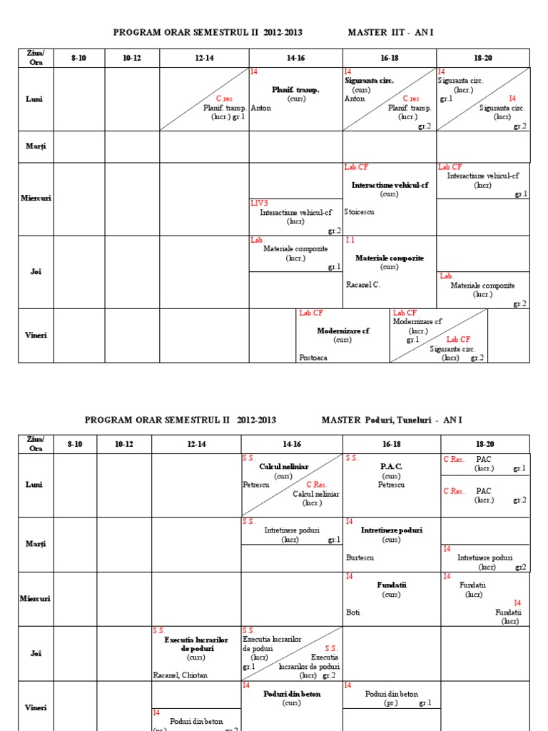 Program Orar Semestrul Ii 2012-2013 Master Iit - An I | PDF