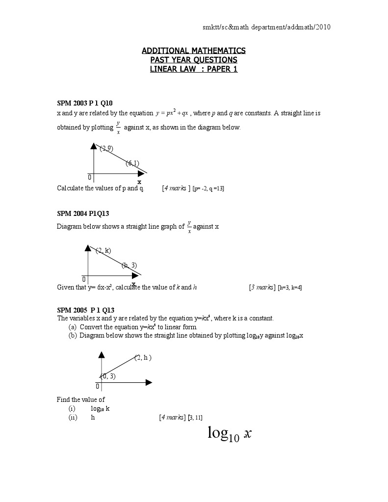 Linear Law Questions for SPM Add Maths | PDF