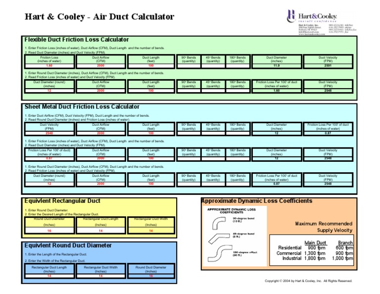 Air Duct Calculator Duct (Flow) Chemical Engineering